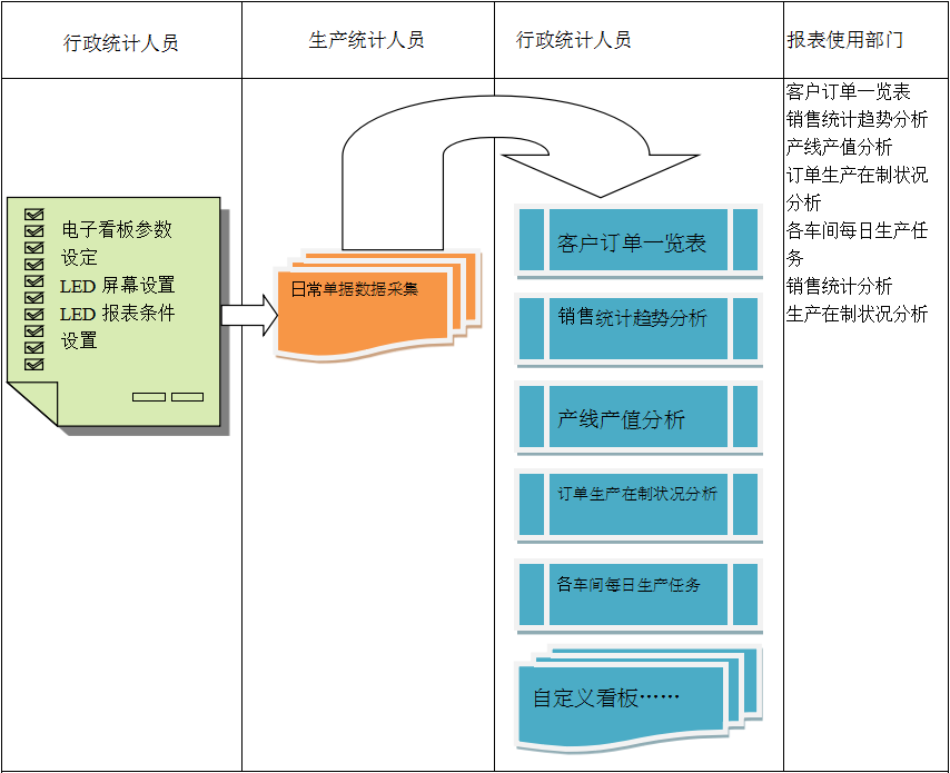 电子看板乐鱼网页_乐鱼(中国)
