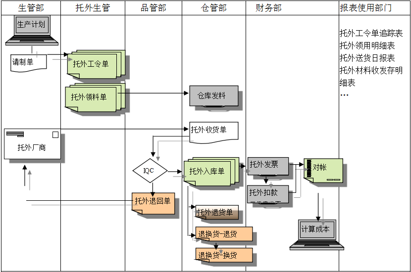 乐鱼网页_乐鱼(中国)
