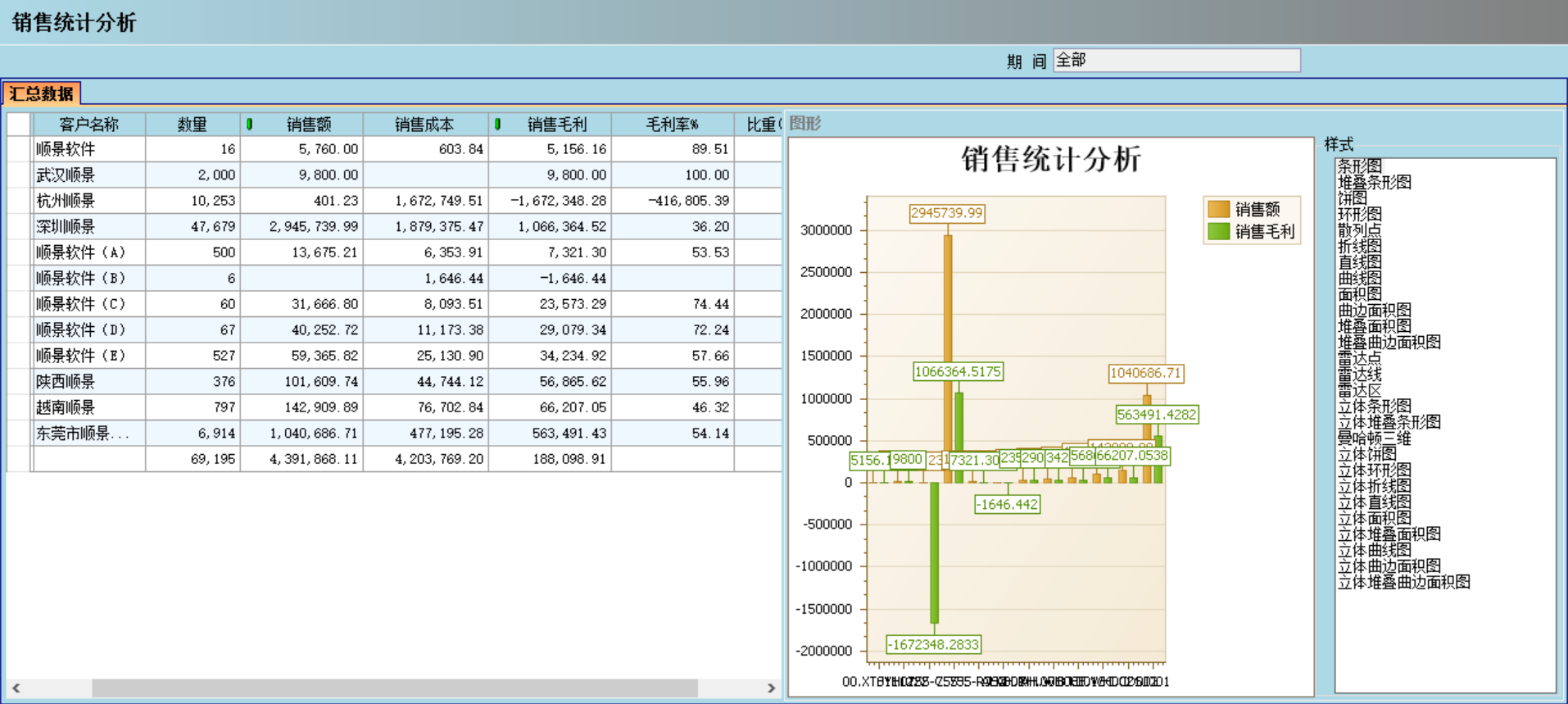 乐鱼网页_乐鱼(中国)
应“避繁就简”