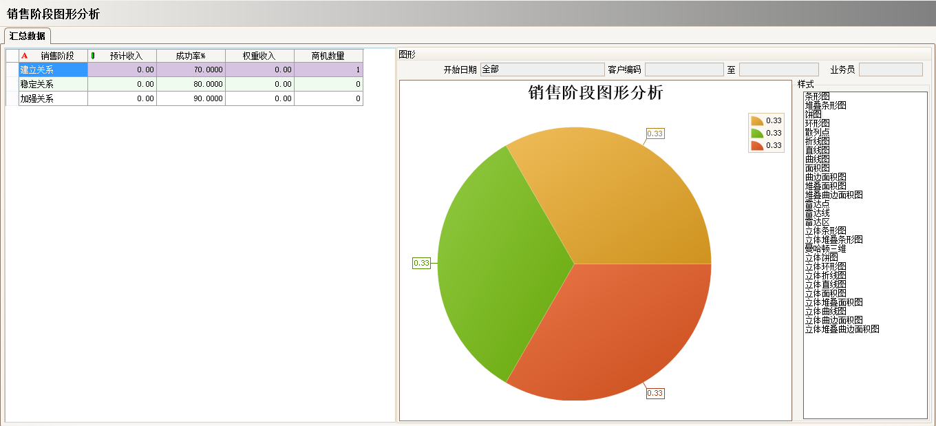 乐鱼网页_乐鱼(中国)
具有哪些主要的分类
