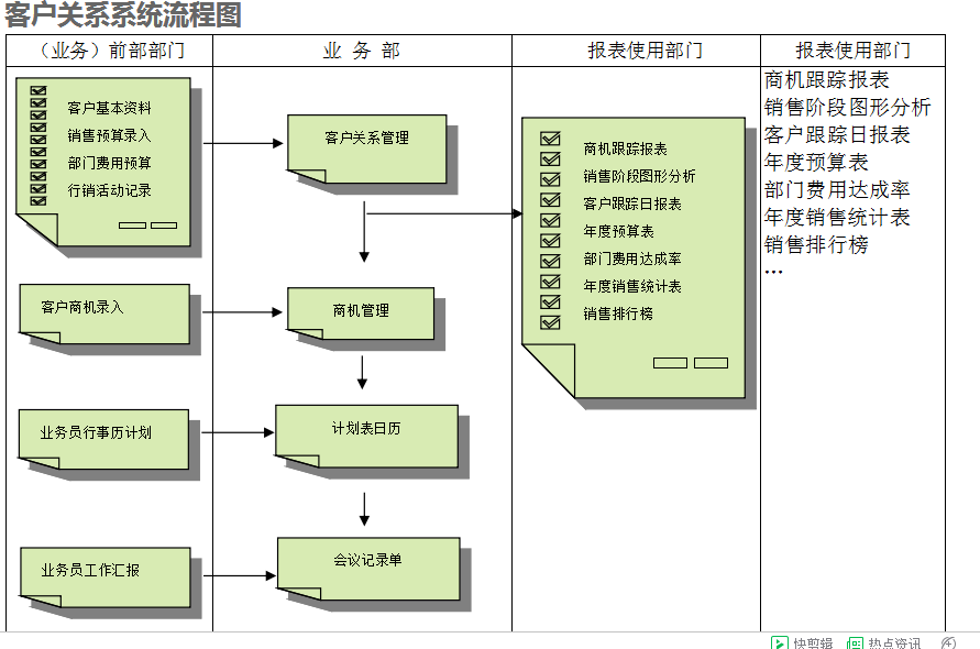 　乐鱼网页_乐鱼(中国)
的具体操作步骤是怎样的