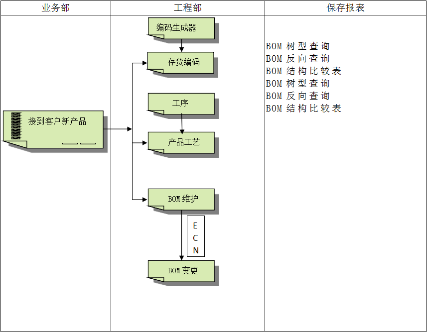 乐鱼网页_乐鱼(中国)
