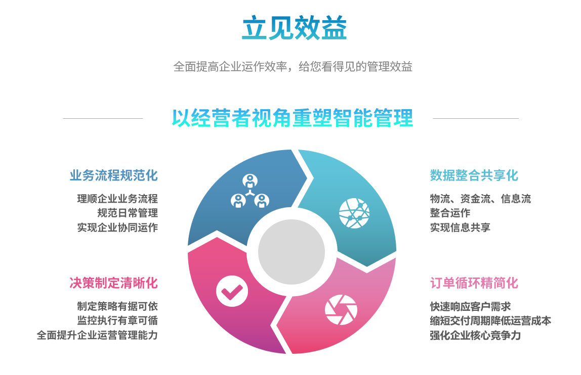 乐鱼网页_乐鱼(中国)
