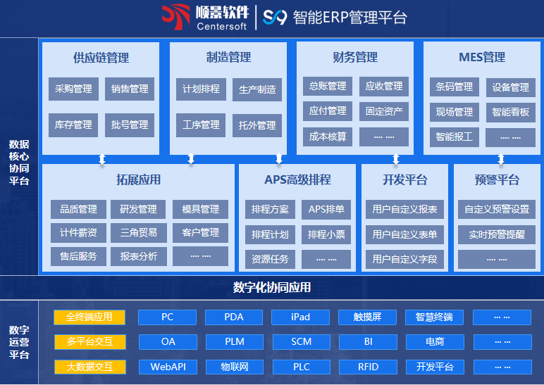 顺景S9 乐鱼网页_乐鱼(中国)
顺景S9 乐鱼网页_乐鱼(中国)